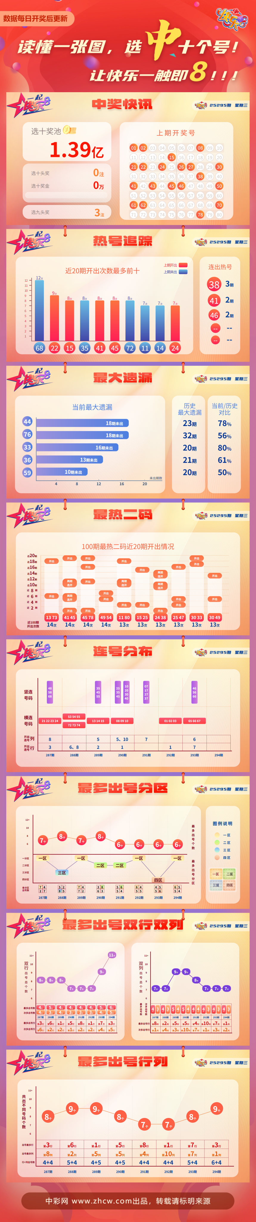 2a42c0e0-23c6-4ba3-9b1c-cfd3145fbad7