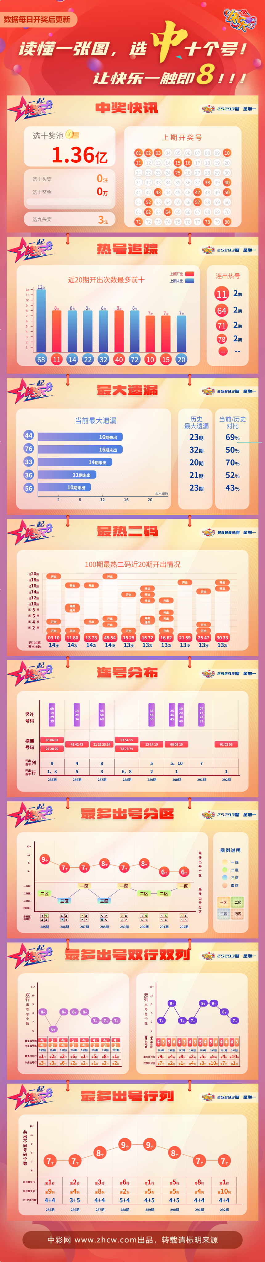 793b95a6-6bd7-4f9c-b37f-17da2df0ee7b